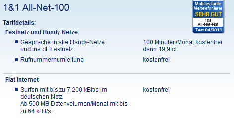 Günstiger BlackBerry Laufzeit-Tarif von 1&1