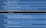 Hardware der BlackBerry 10 Dev Alpha Entwicklergeräte offen gelegt – BB-Option für BlackBerry 10?