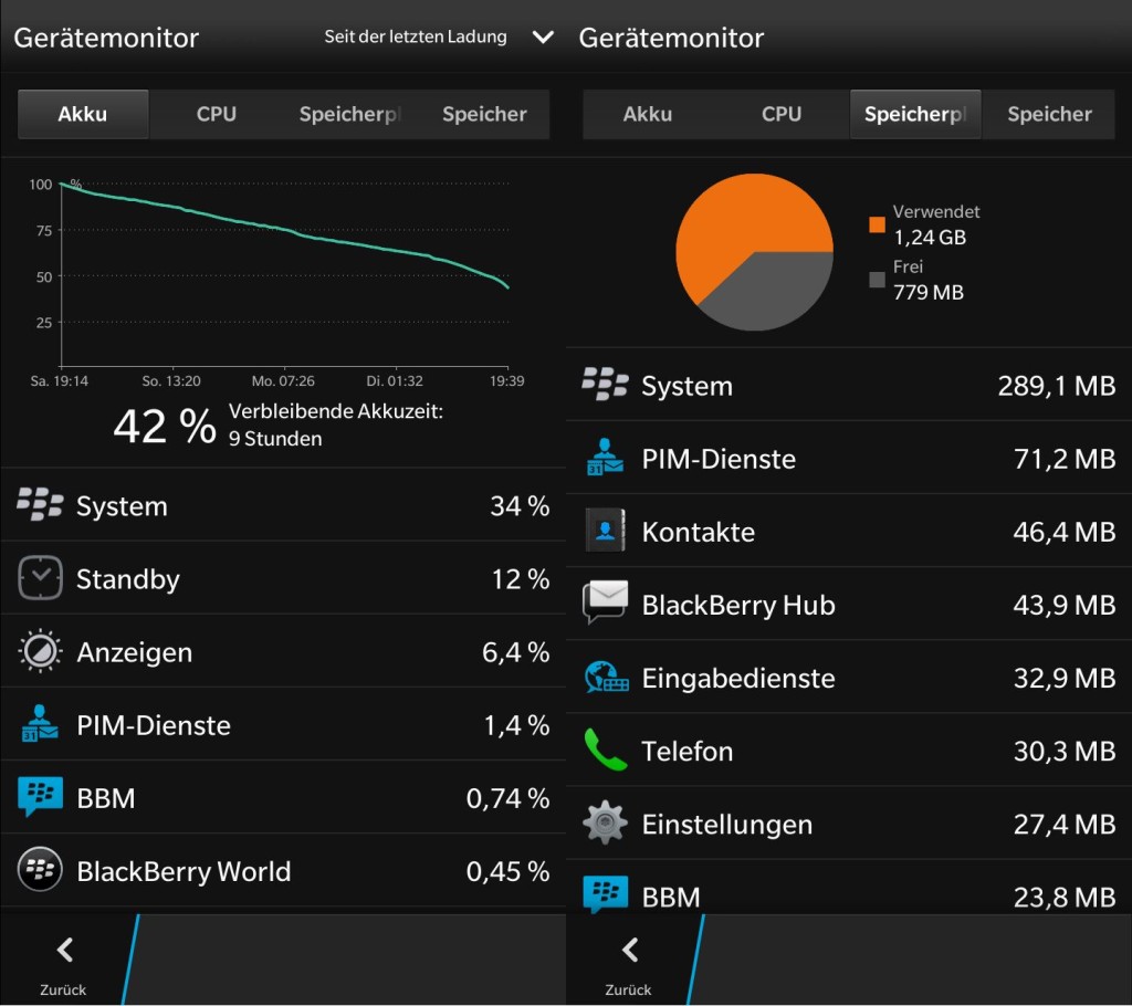 Systemmonitor