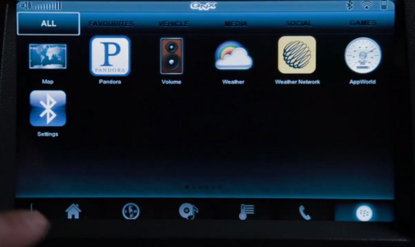 QNX stellt HTML5 SDK vor – die Brücke zwischen Entwicklern und Autoherstellern